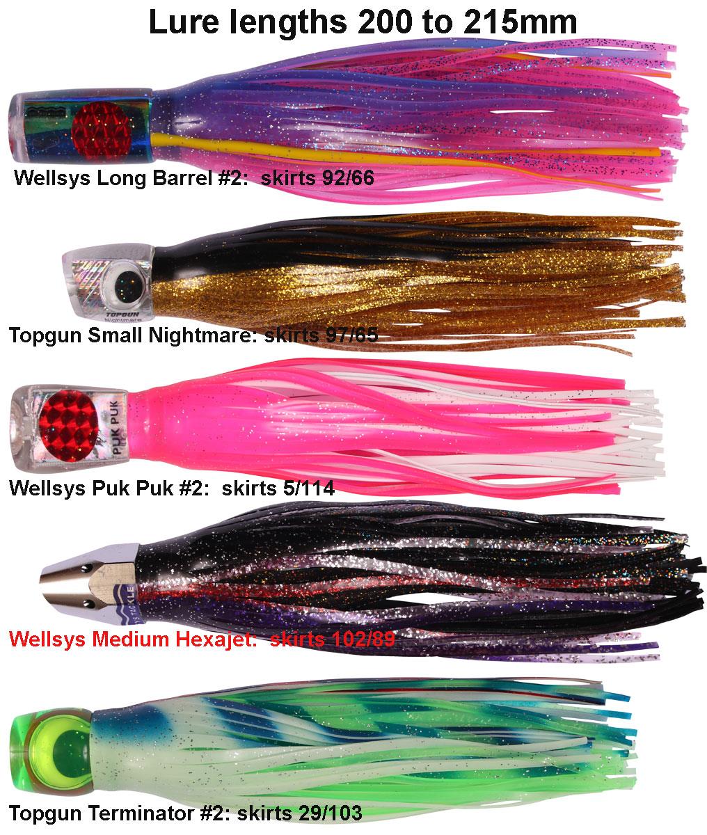Wellsys Bluefin Tuna Lure Pack Medium/Heavy Tackle