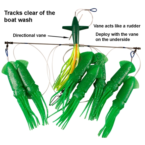 Wellsys Game Fishing Teaser - SIDE SWIMMER SPREADER BAR - 7in SQUID