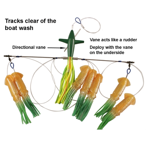 Wellsys Game Fishing Teaser - SIDE SWIMMER SPREADER BAR - 7in SQUID